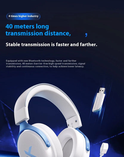 MCHOSE V9 pro Wireless Bluetooth Headset with Three Mode Microphone Noise Reduction Dynamic Sound Low Delay Office And Gaming