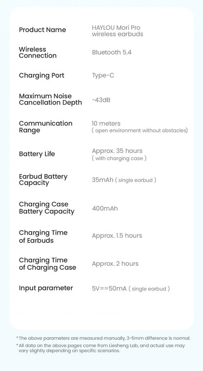 HAYLOU Mori Pro Wireless Earbuds - 43dB ANC, Bluetooth 5.4