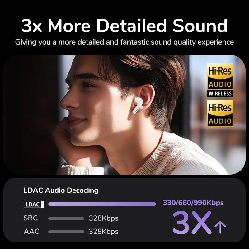 UGREEN ClipBuds Magic LCD Screen TWS Earphones - 52dB ANC Bluetooth Earbuds