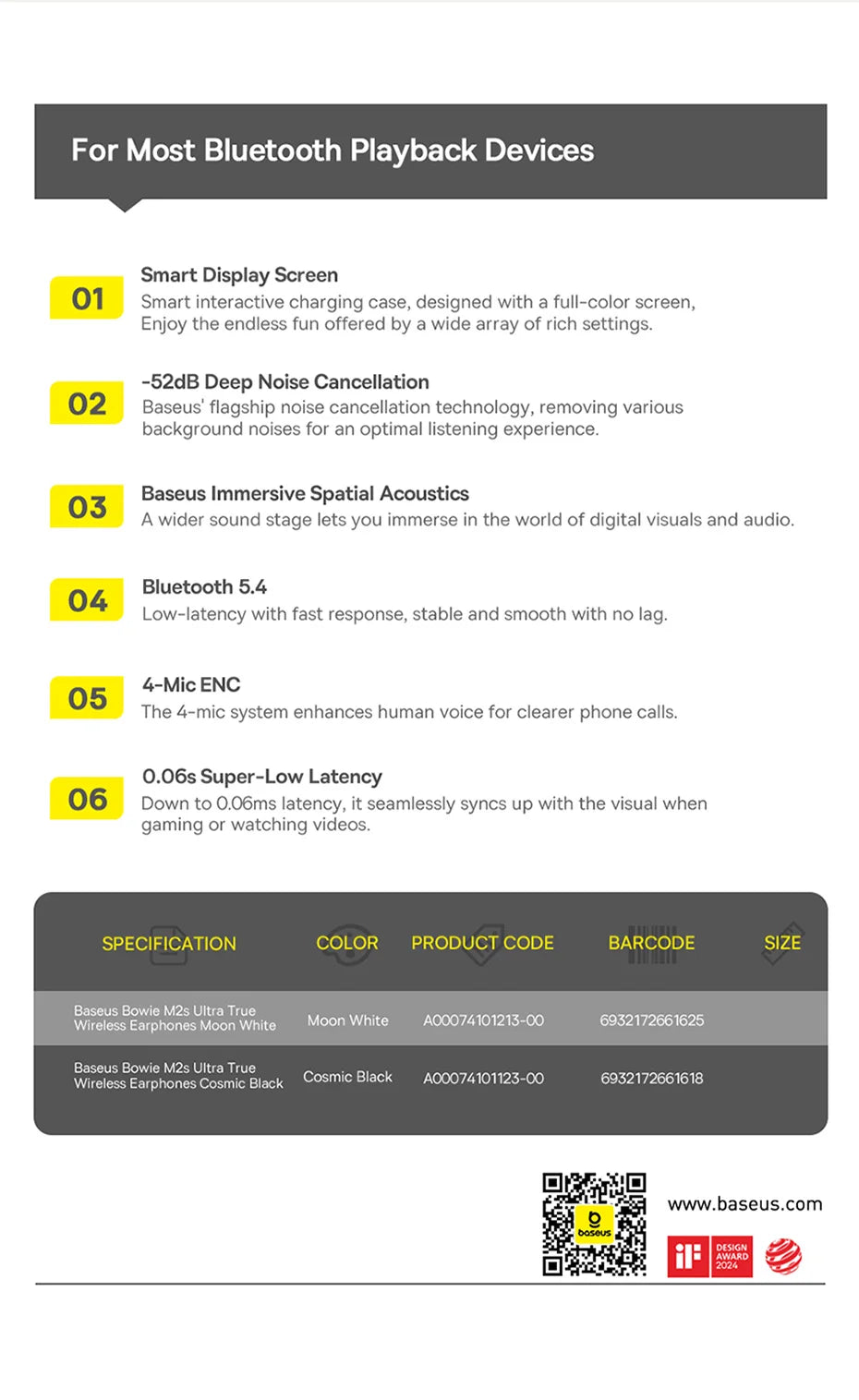 Baseus Bowie M2s Ultra Wireless Earphones Smart Screen 52dB Noise Cancelling Bluetooth 5.4 Headphones 3D Audio Spatial Earbuds