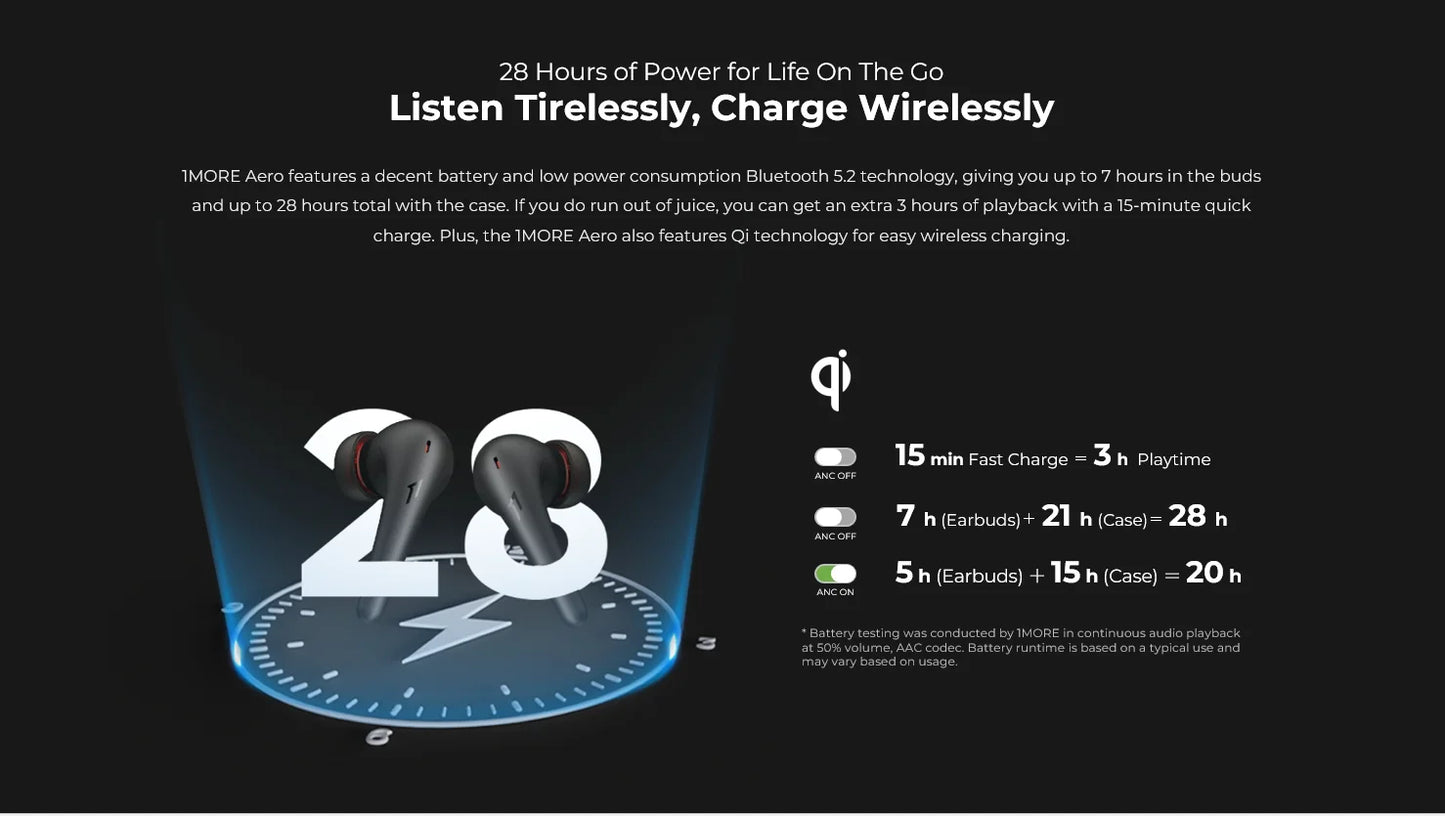 1MORE Aero Earbuds - Noise Cancellation, 28H Playtime, Wireless Charging