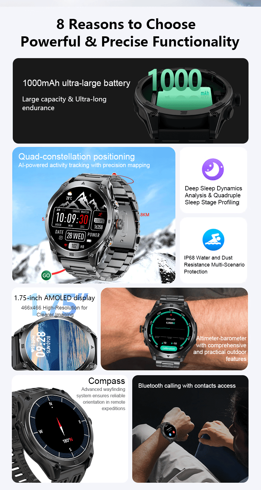Military GPS Smartwatch - Dual-Band GNSS, 10ATM, Compass, Altimeter