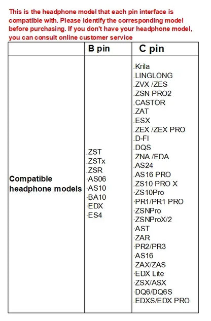 KZ AZ09 HD Bluetooth Wireless Adapter - Upgrade Cable with Charging Case