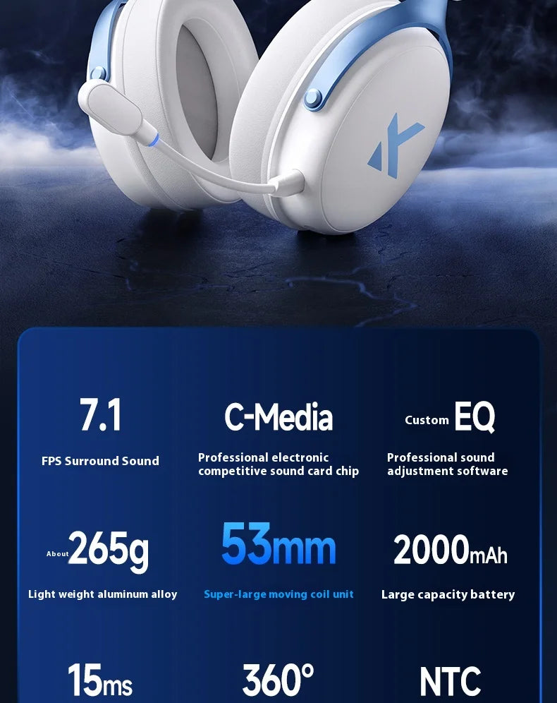 MCHOSE V9 pro Wireless Bluetooth Headset with Three Mode Microphone Noise Reduction Dynamic Sound Low Delay Office And Gaming