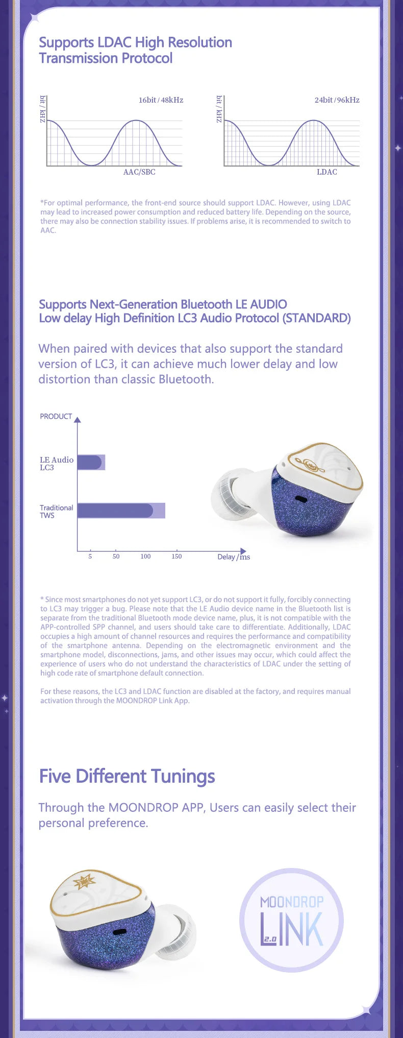 MOONDROP ROBIN Earphone Honkai Star Rail Robin's Earphones TWS Hybrid Dynamic Driver + Planar Driver ANC TWS Earphones