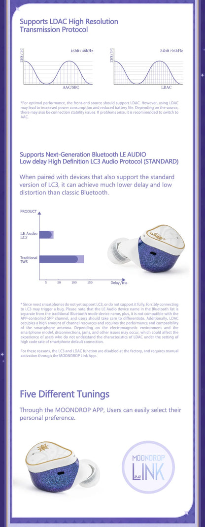 MOONDROP ROBIN Earphone Honkai Star Rail Robin's Earphones TWS Hybrid Dynamic Driver + Planar Driver ANC TWS Earphones