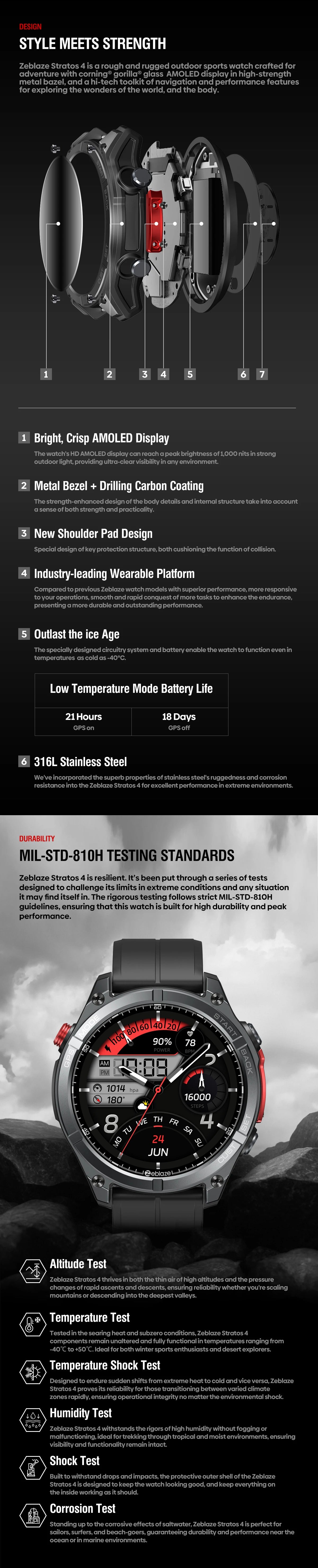 Zeblaze Stratos 4 GPS Smartwatch - 1.43" AMOLED, Compass, Altimeter
