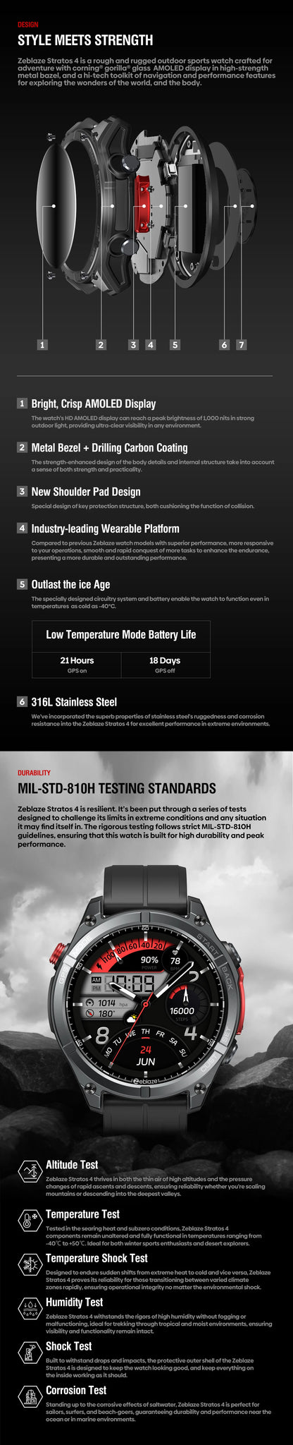 Zeblaze Stratos 4 GPS Smartwatch - 1.43" AMOLED, Compass, Altimeter