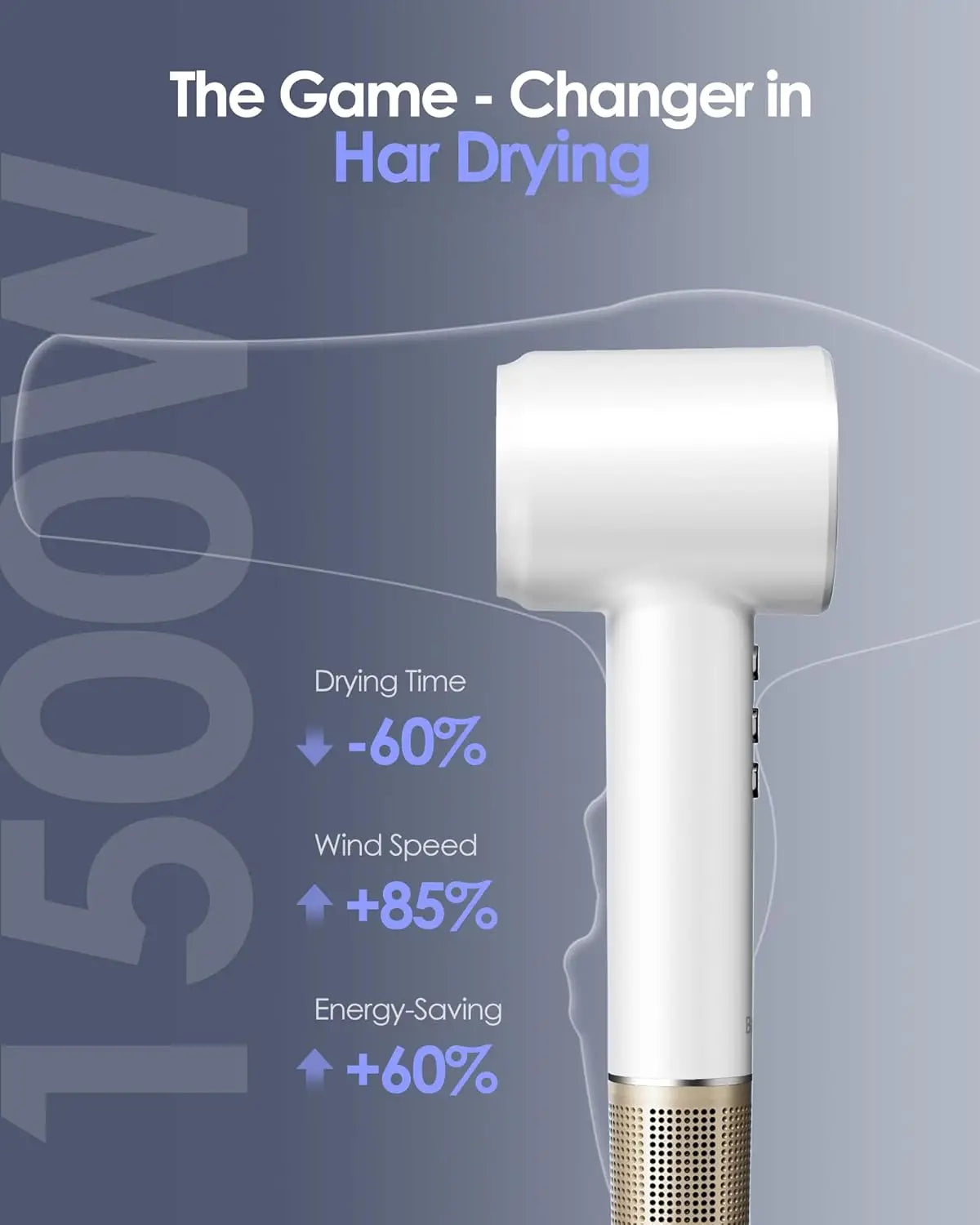 1500W Professional Hair Dryer with Negative Ions - 120000RPM