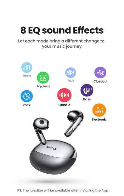 UGREEN H6 Pro Semi-Open Earbuds - ANC, LDAC Hi-Res Audio