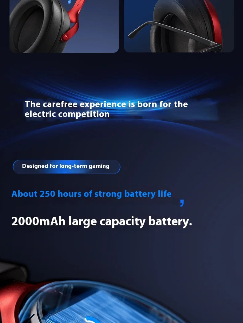 Original MCHOSE V9 Pro Customized Gaming Headphone Tri-mode Esports Earphones Hi-res Music Active Noise Reduction Headsets PC