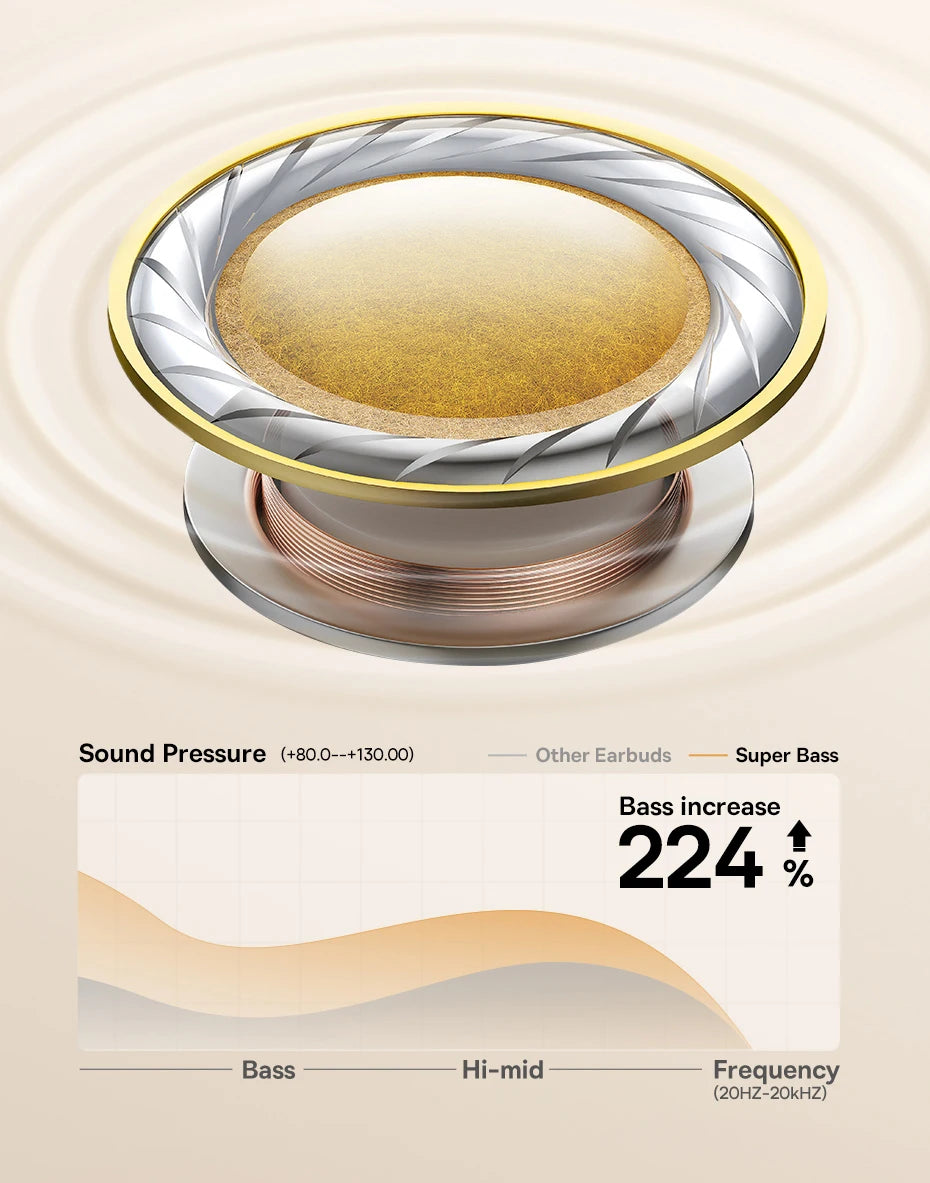 Baseus Bowie H1s Wireless Headphones - 46dB ANC, 120H Battery