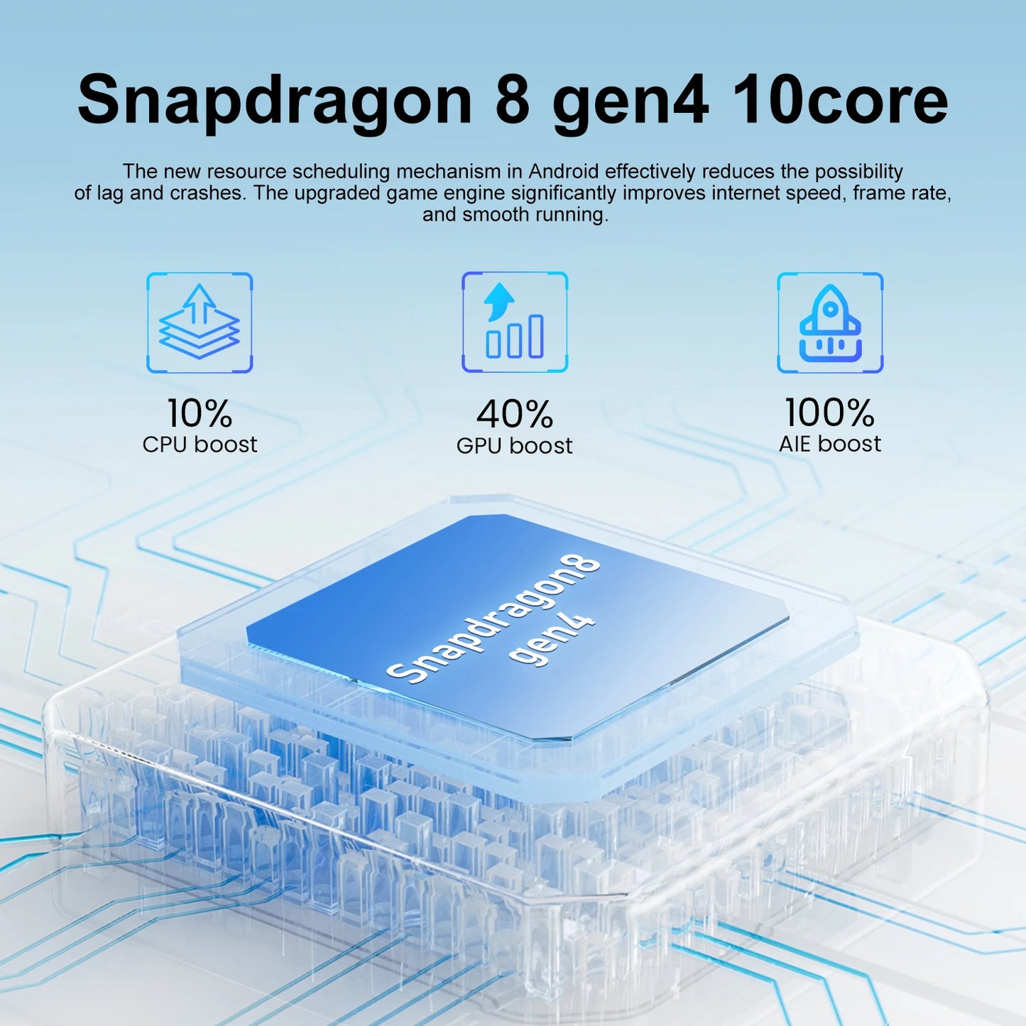 Global Original i17 Pro Max Tablet PC Edition Android 15 System Smart 5G Dual Card 7800mAh Battery 22GB+2TB WiFi GPS Google Tab