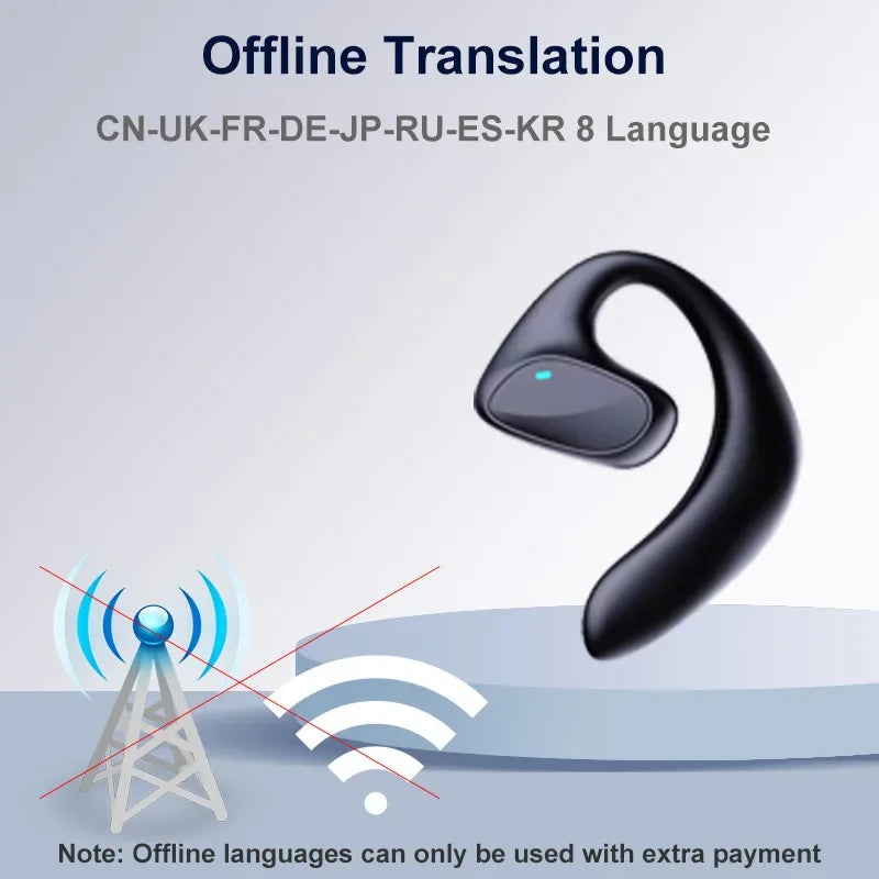 M8 Translation Headphones 144 LaM8 Translnguages instant Translate Smart Voice Translator Wireless Bluetooth Translator Earphone