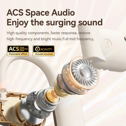 Real Time AI Translator Earbuds Bluetooth-Compatible 5.4 Noise Cancelling Smart Voice Translator Ear Hook Translation Earphones