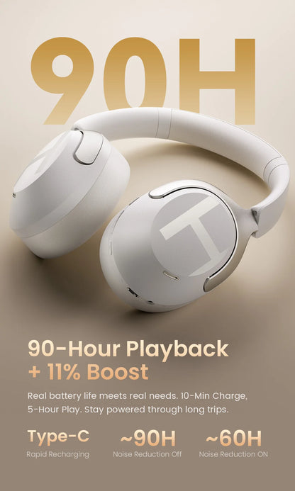 HAYLOU S40 ANC Wireless Headphones - 50dB ANC, Hi-Res LDAC, 3D Spatial Audio