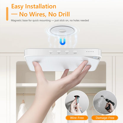 WILLED 8W Rechargeable Motion Sensor Ceiling Light with Remote 5000mAh battery Magnetic LED for Shower Garage Hallway Closet