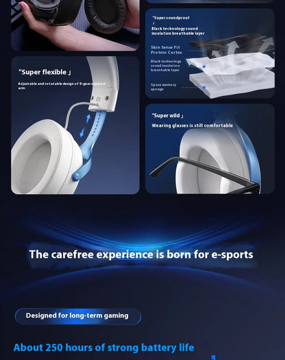 MCHOSE V9 pro Wireless Bluetooth Headset with Three Mode Microphone Noise Reduction Dynamic Sound Low Delay Office And Gaming