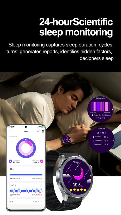 Health Smart Watch - ECG, Blood Pressure, Body Fat Analysis