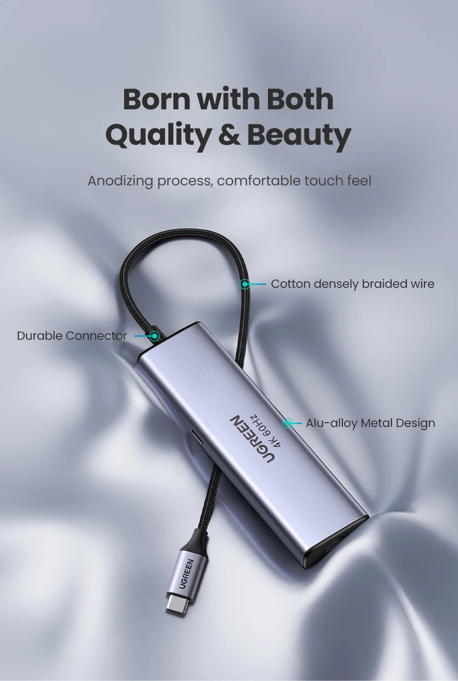 UGREEN USB HUB 7-in-1 Type-C to 4K60Hz HDMI SD&TF 5Gbps USB3.0 PD100W for Lapop Macbook Accessories USB Splitter Docking Station