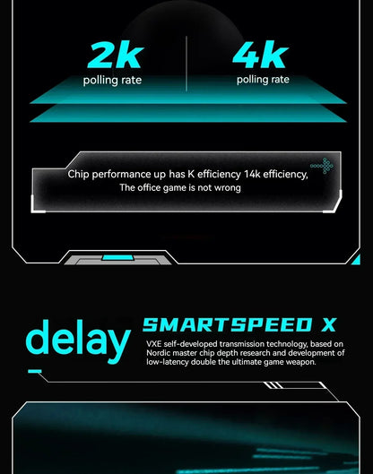 Vxe Dragonfly R1SE R1 R1pro R1ProMax Gaming Mouse Mouse Rechargeable Gamer Paw3395 Lightweight Ergonomic Wireless Mouse Esport