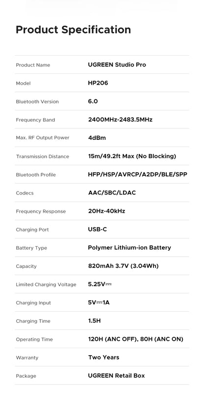 UGREEN Studio Pro ANC Headphones - 48dB Noise Cancelling Bluetooth Hi-Res LDAC