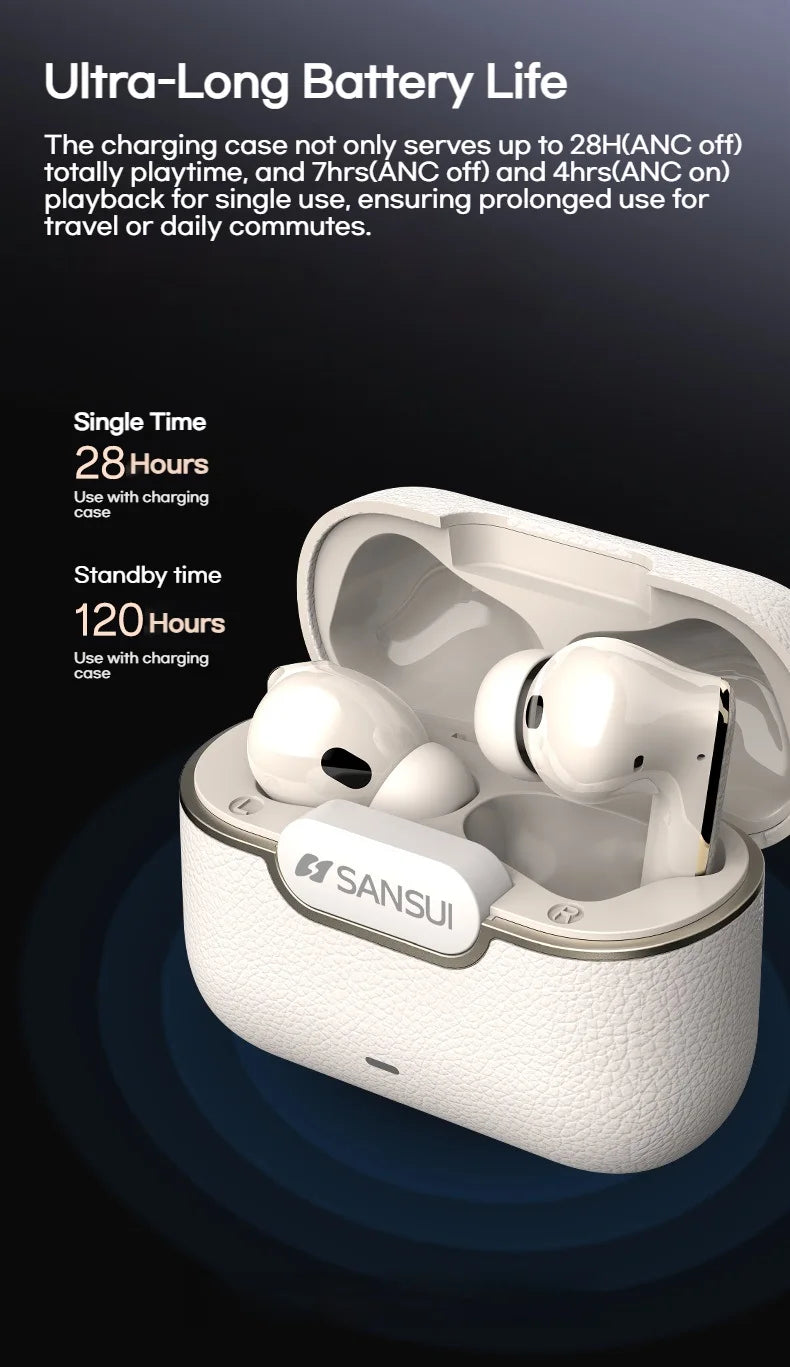 Sansui ANC Bluetooth TWS Earbuds -52dB Active Noise Cancelling Bluetooth 5.4 Headphone Ture Wireless Earphones 6 Mic HD Calls