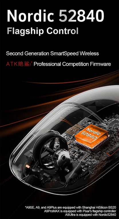 ATK Dragonfly A9 Ultra Wireless E-sports Gaming Mouse Ultra-lightweight Tri-mode Dual 8K Ergonomic Mice A9 Plus PAW3395/3950