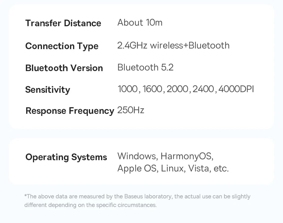Baseus F02 Wireless Mouse Bluetooth 5.2 2.4G 4000DPI Ergonomic 7 Mute Buttons Mice for iPad MacBook Tablet Laptop Computer Mouse