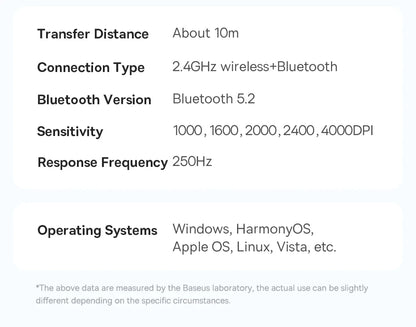 Baseus F02 Wireless Mouse Bluetooth 5.2 2.4G 4000DPI Ergonomic 7 Mute Buttons Mice for iPad MacBook Tablet Laptop Computer Mouse