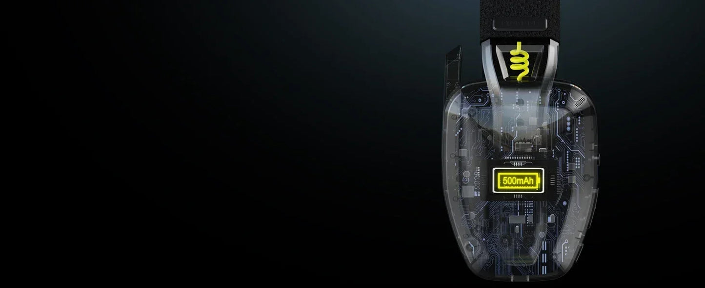 BINNUNE BW06 2.4GHz Bluetooth Gaming Headset with Mic for PS5 PS4 PC Mac Playstation Wireless Gaming headphone with Microphone