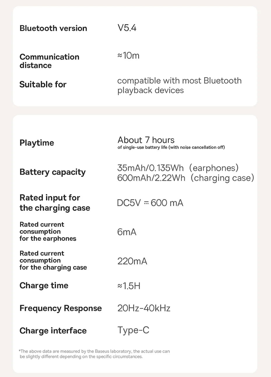 Baseus Bowie M2s Ultra Wireless Earphones Smart Screen 52dB Noise Cancelling Bluetooth 5.4 Headphones 3D Audio Spatial Earbuds