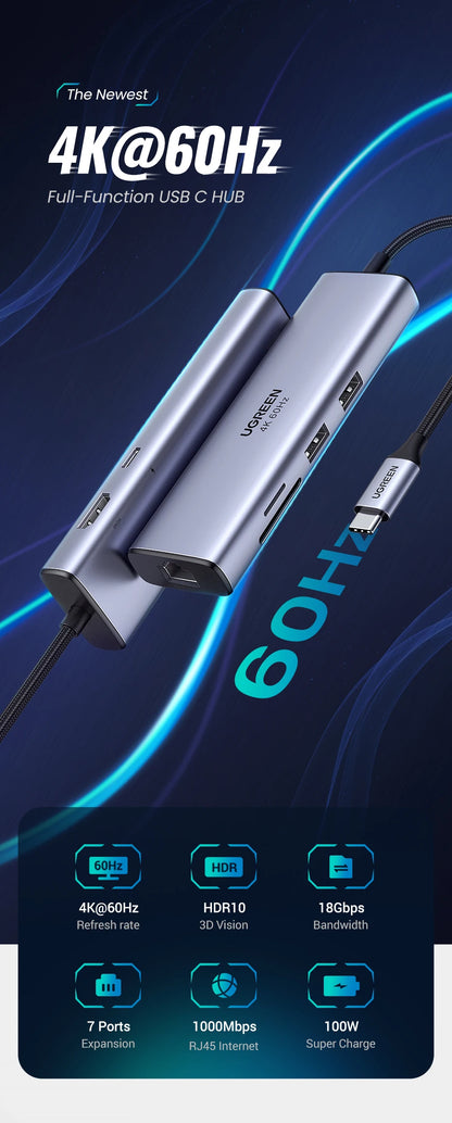 UGREEN USB HUB 7-in-1 Type-C to 4K60Hz HDMI SD&TF 5Gbps USB3.0 PD100W for Lapop Macbook Accessories USB Splitter Docking Station