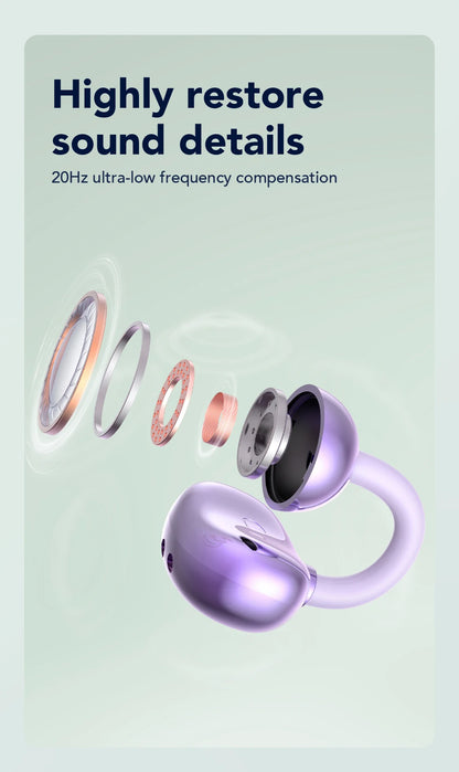 HTC NE54 AI Translator Earbuds - LCD Screen, Ear Clip Design