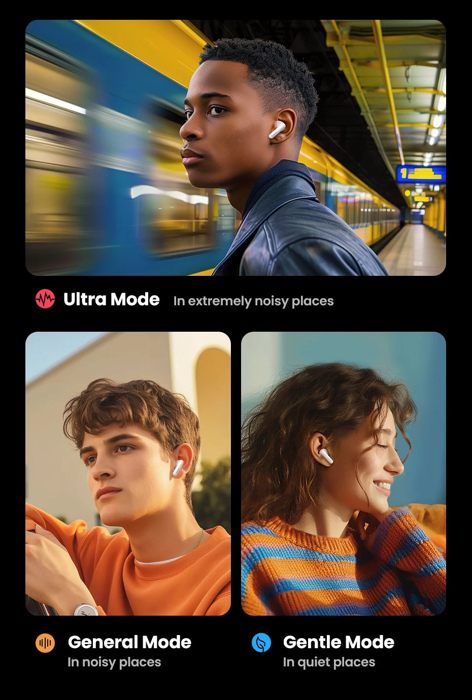 UGREEN Semi-Open ANC Earbuds