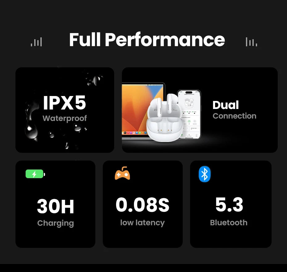 UGREEN Semi-Open ANC Earbuds