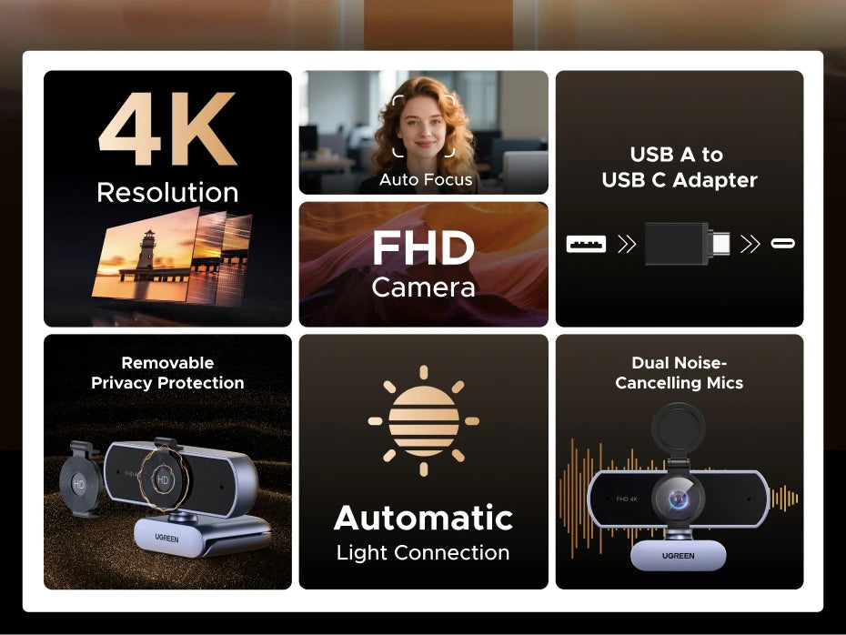 UGREEN 4K FHD 1080P Webcam 8MP for PC, PDAF Auto Focus, Dual AI Noise-Cancelling Mics, Web cam Camera for Zoom/Teams/Google Meet