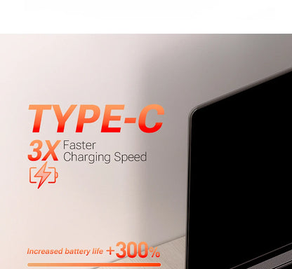 SZUK C012MAX Car Vacuum - Wireless Handheld Blower Strong Suction Cleaner