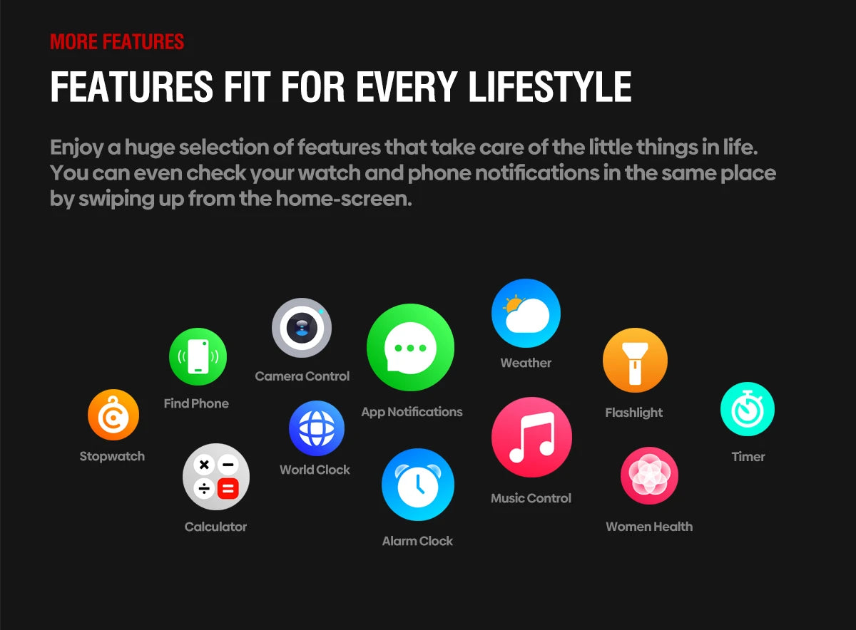 Zeblaze Stratos 4 GPS Smartwatch - 1.43" AMOLED, Compass, Altimeter