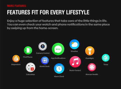 Zeblaze Stratos 4 GPS Smartwatch - 1.43" AMOLED, Compass, Altimeter