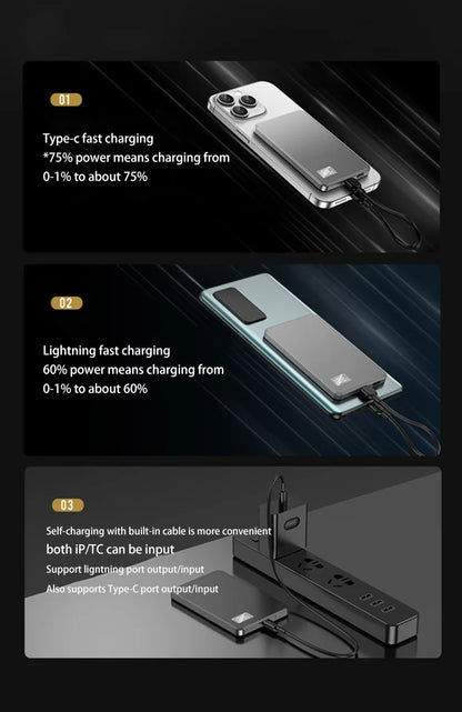 Xiaomi 500000mAh Portable Magnetic Wireless Power Bank PD22.5W Fast Charging External Battery for Magsafe For iPhone Samsung