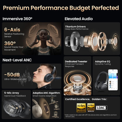 HAYLOU S40 ANC Wireless Headphones - 50dB ANC, Hi-Res LDAC, 3D Spatial Audio