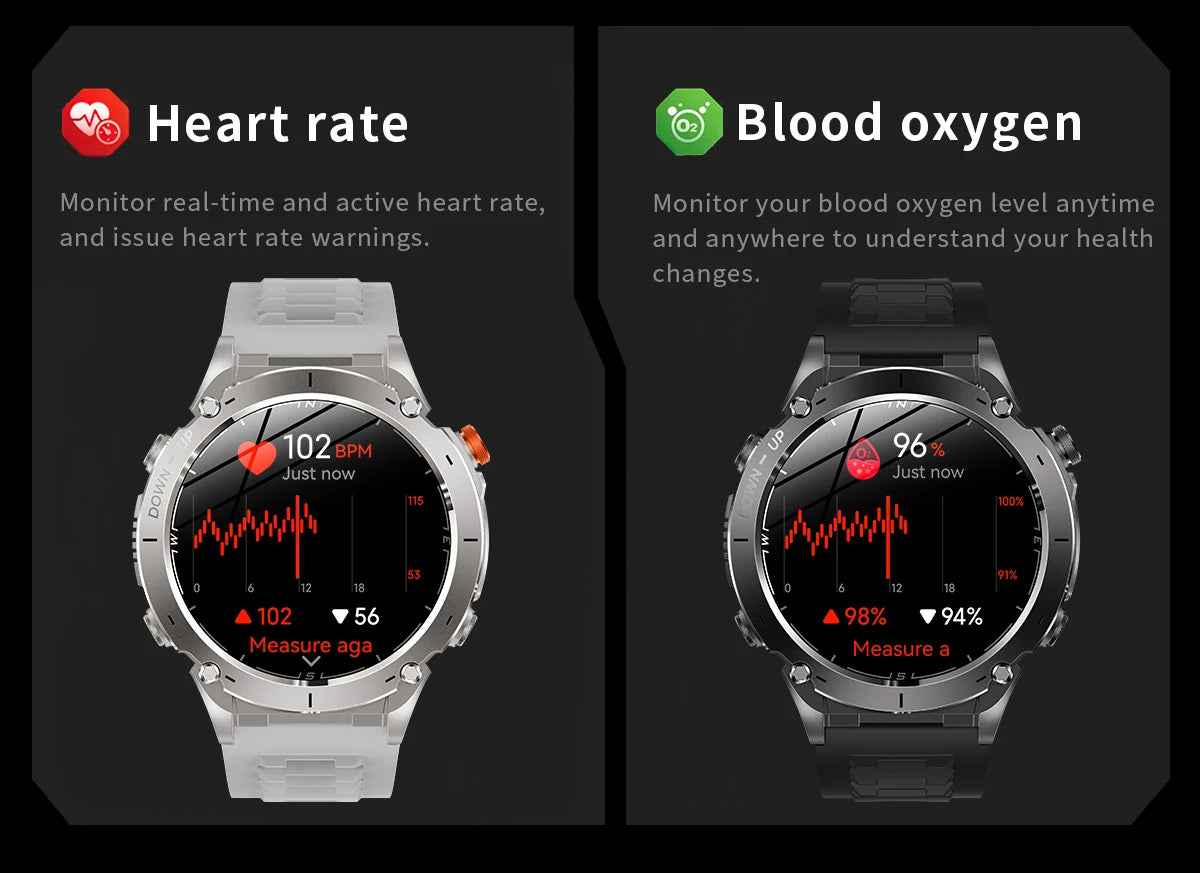 Xiaomi Ultra GPS Smart Watch - 10ATM Waterproof Dual-band GNSS Military Sport