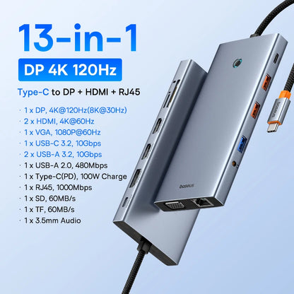 Baseus USB C HUB Dual HDMI 8K 4K Adapter 10-in-1 USB 3.2 10Gbps Splitter with RJ45 SD TF Type C PD 100W for MacBook Pro Air HUB