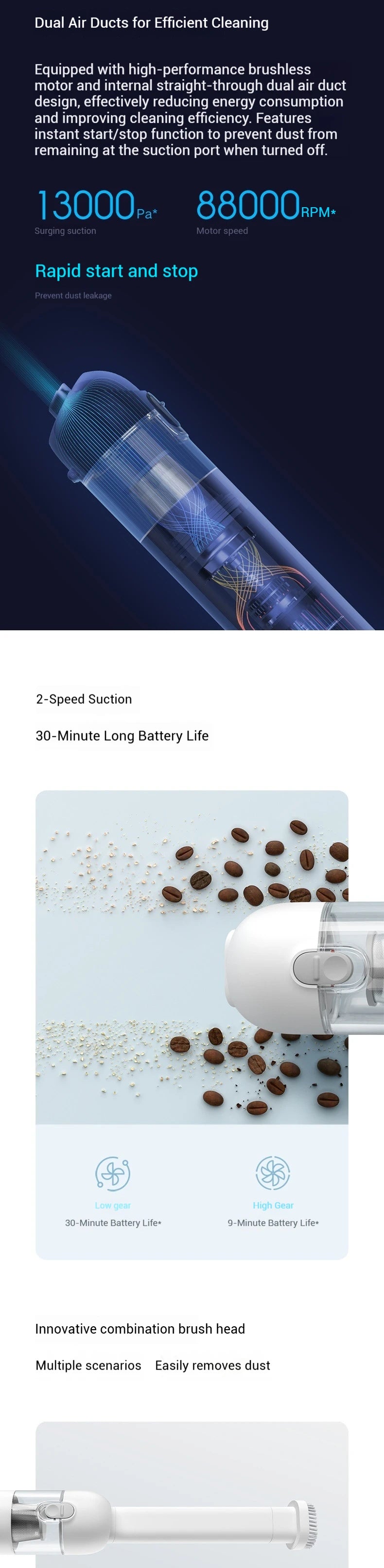 Xiaomi Mijia Handheld Vacuum - 12000Pa Cordless Rechargeable Car Pet Hair