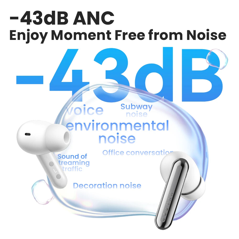 HAYLOU Mori Pro Wireless Earbuds - 43dB ANC, Bluetooth 5.4
