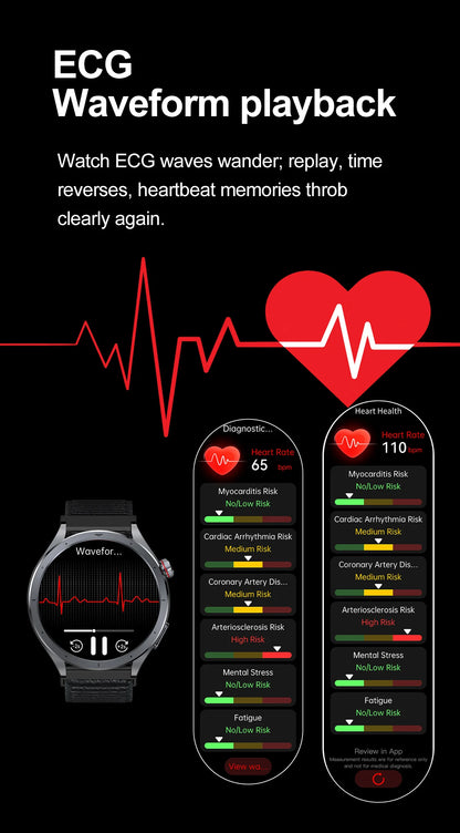 Health Smart Watch - ECG, Blood Pressure, Body Fat Analysis