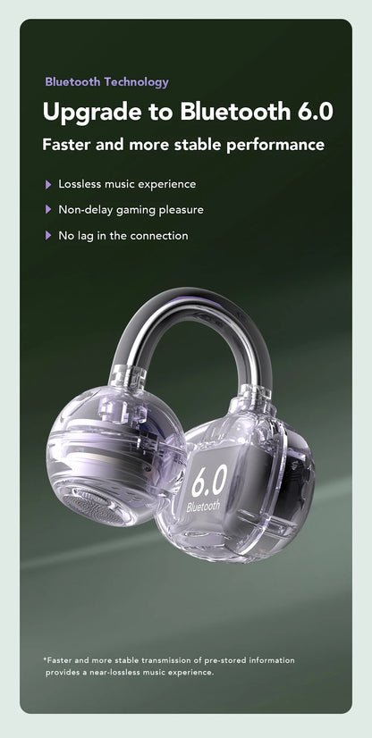 HTC NE54 AI Translator Earbuds - LCD Screen, Ear Clip Design