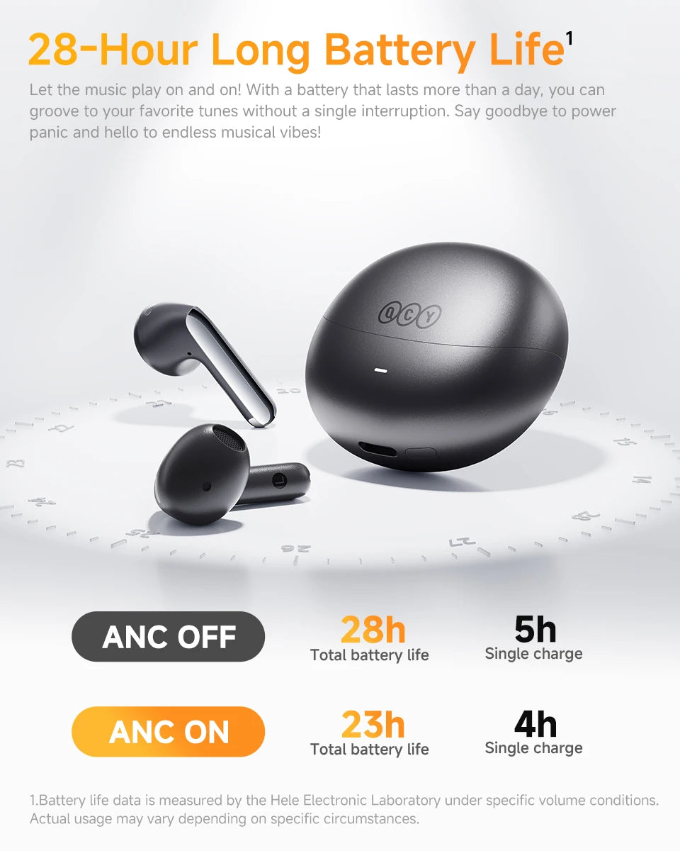 QCY HT10 AilyBuds Pro+ ANC Wireless Earphone Hi-Res Audio with LDAC Bluetooth 5.3 Earbuds 6 Mic AI HD Call Multipoint Connection