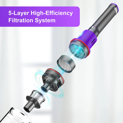 UMLO V102 Cordless Vacuum Cleaner - Brushless Motor Stick Vacuum for Pet Hair